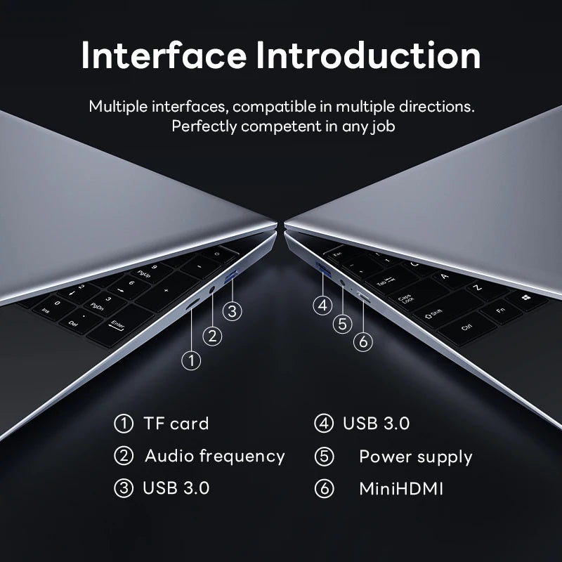 14.1 Inch Windows 11 i9 Gaming Laptop Computer PC Gamer 16GB RAM 1TB 2TB SSD Notebook Intel Core i9 8950HK Office Study Computer