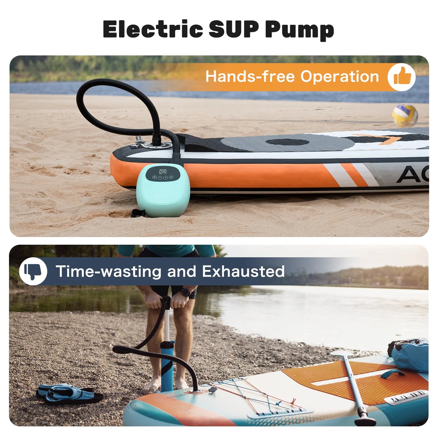 Dwndpump Electric 20PSI SUP Pump With 38.48Wh Battery For Paddle Board Kayak Boat Surfing Board Inflation And Deflation