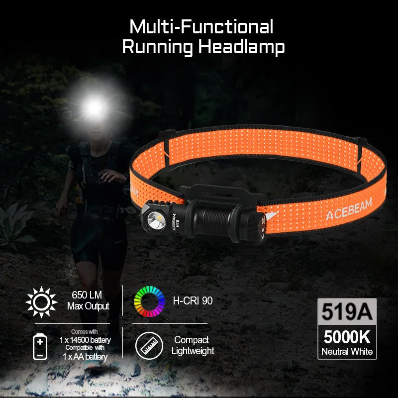 Acebeam H16 Super Lightweight Headlamp AA Battery LED Right Angle Light EDC Flashlight 5000K CRI 90 6500K 1000 Lumens