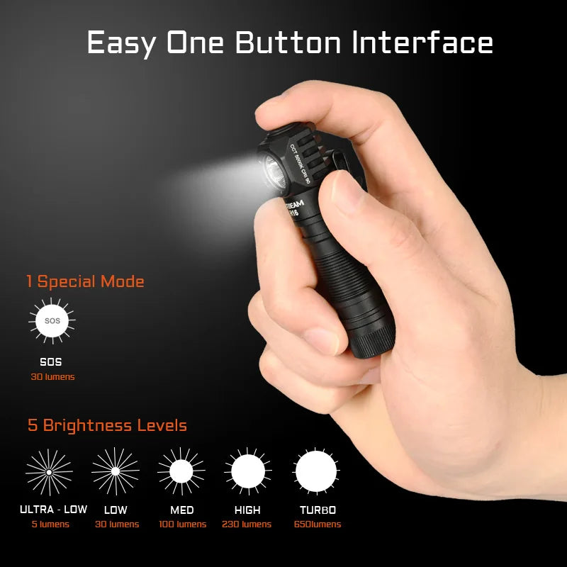 Acebeam H16 Super Lightweight Headlamp AA Battery LED Right Angle Light EDC Flashlight 5000K CRI 90 6500K 1000 Lumens