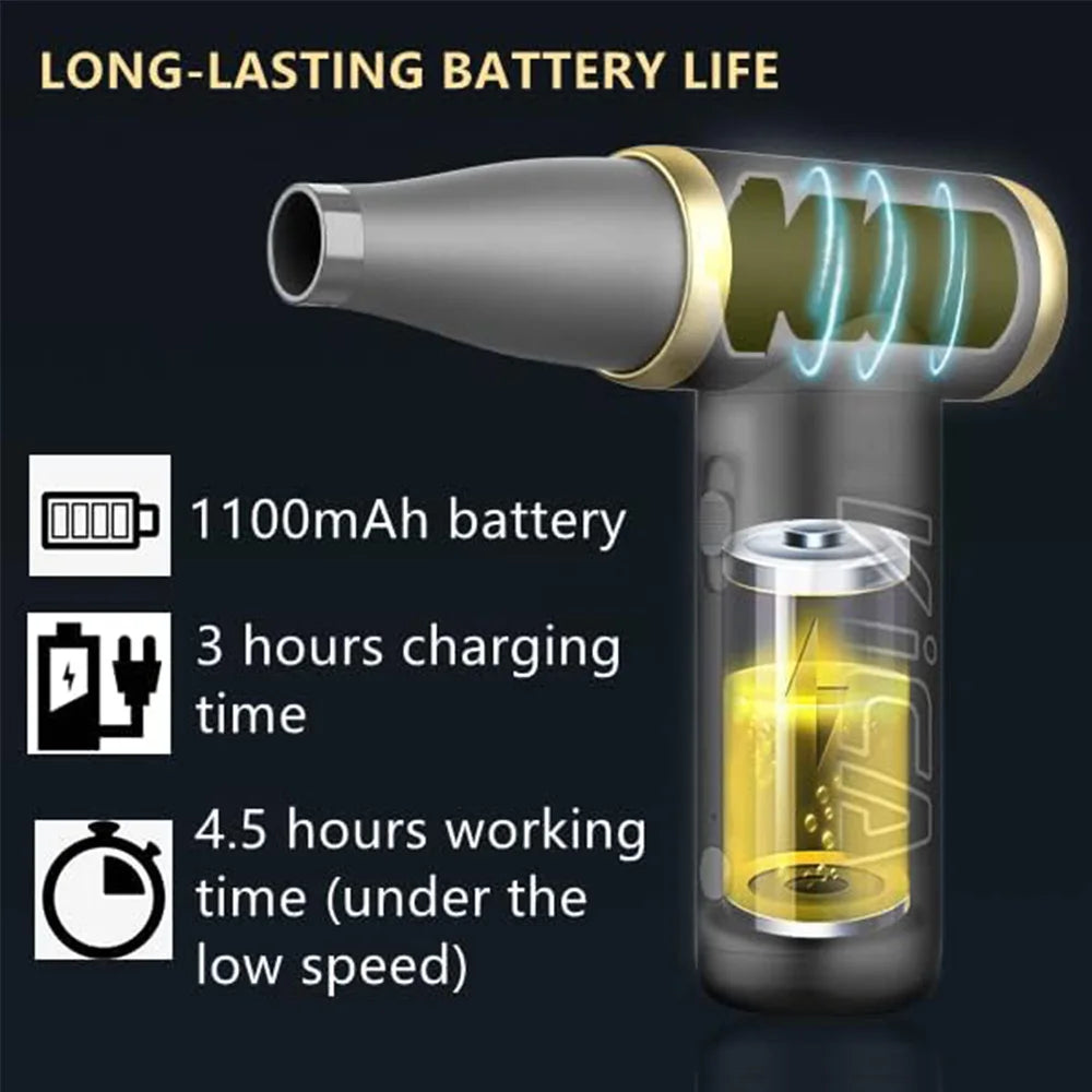 100000RPM KICA Jetfan 2 Air Blower Portable Turbo Fan Compressed Air Duster Wireless Computer Keyboard Cleaner for PC Car Camera