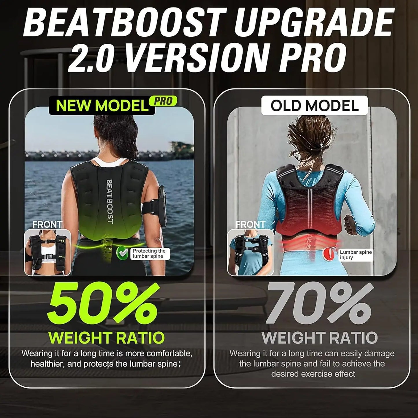 Weighted Vest for Women and Men 10lb to 40lb with Ironsand for Strength Training Running and Walking