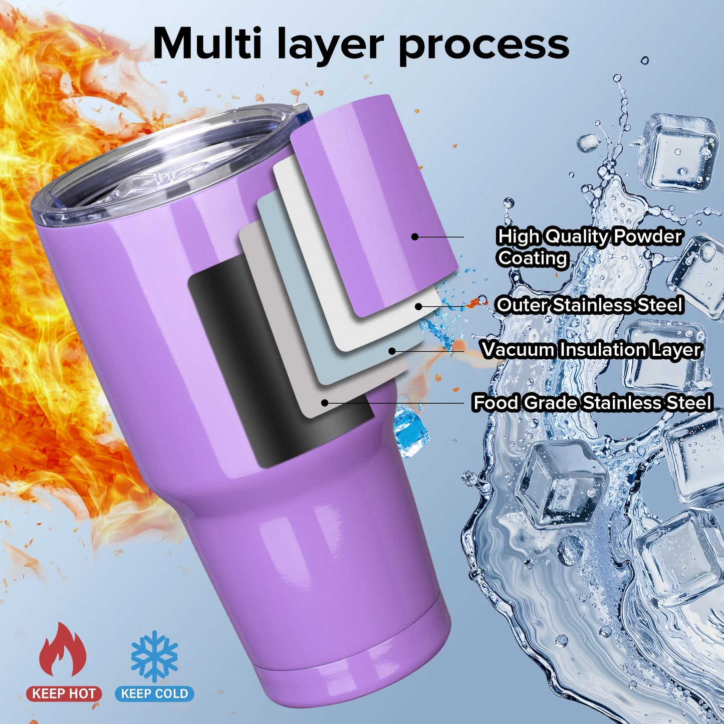 25 Pack 30OZ Powder Coated Curved Design Car Cups, Stainless Steel Water Bottle, Laser Engraved Drinkware Coffee Cup
