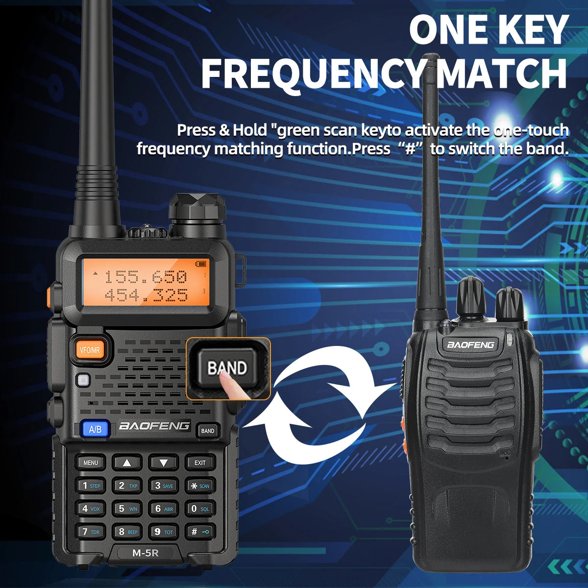 Baofeng M-5R Walkie Talkie 8W Multi Band Type-C Wireless Copy Frequency Long Range Two Way Ham Radio