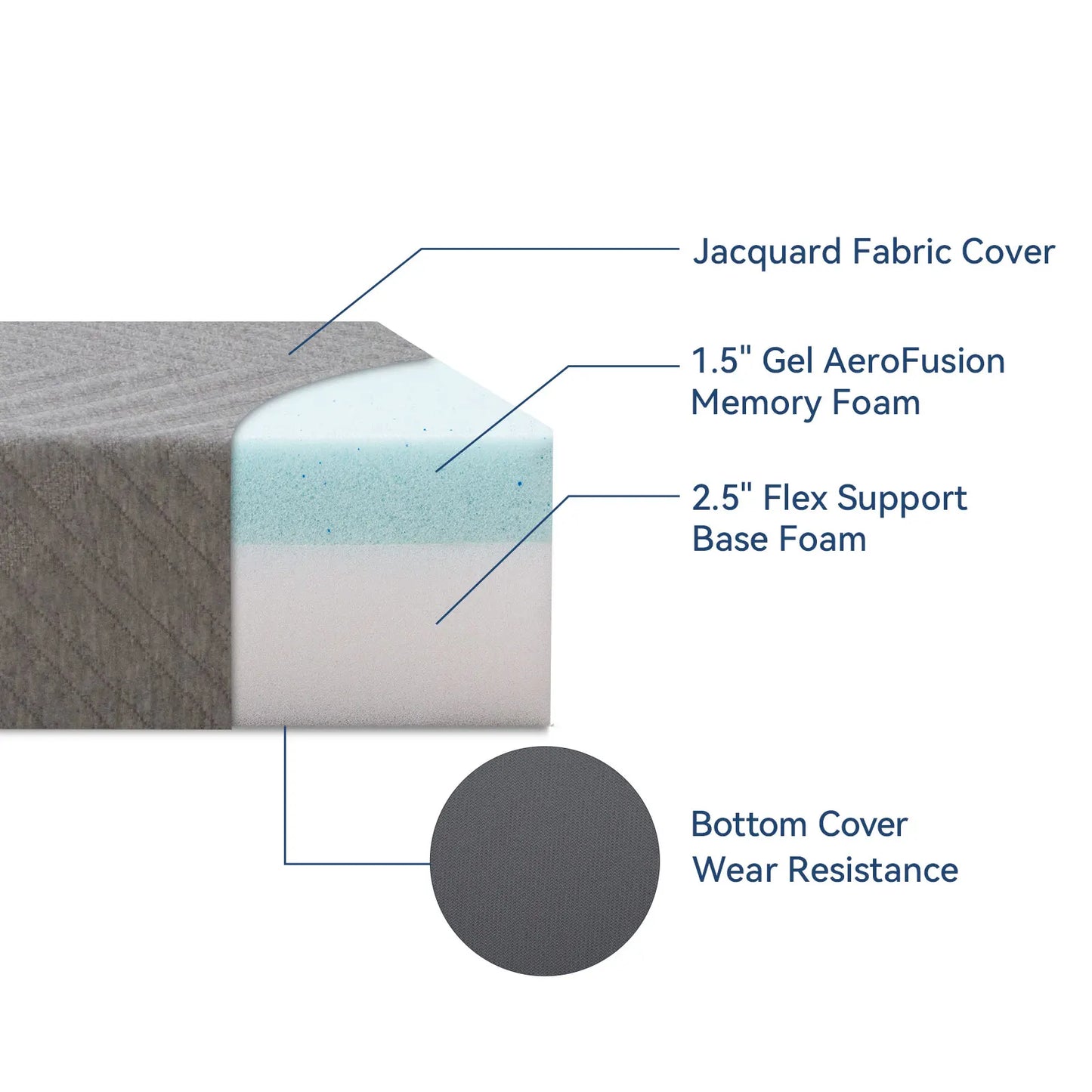 Hcore Folding Mattress 4 Inch Foldable Memory Foam Mattress with Bag Portable Mattress Topper for Floor Camping and Guest Use