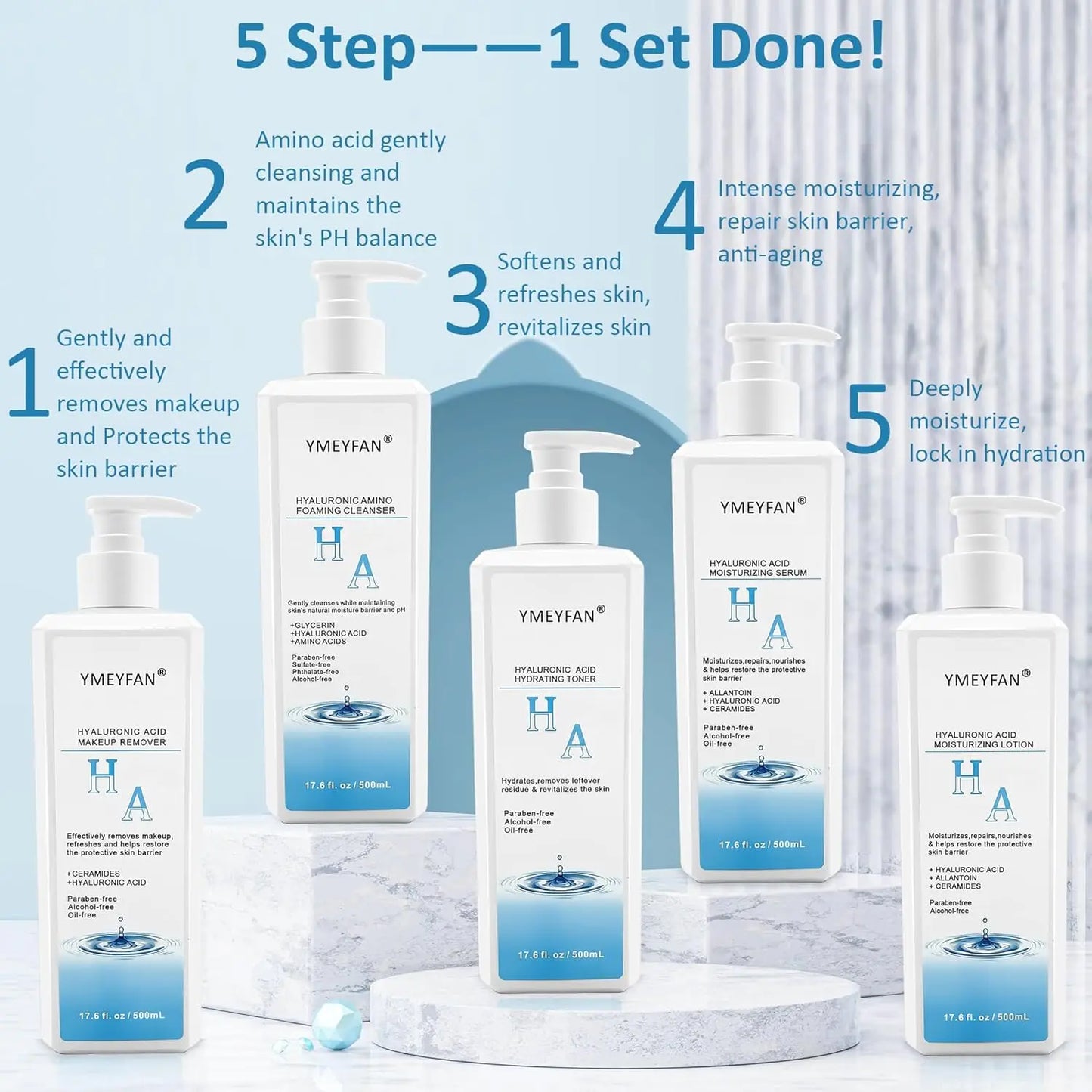 5-in-1 Professional Hyaluronic Acid Skin Care Set 17.6 Fl oz Ideal for Salons SPAs Home Use Esthetician Face Skincare Products