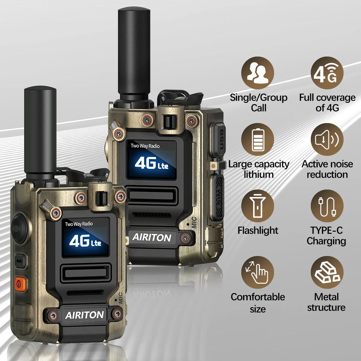 2PCS Global Network POC Radio Walkie Talkie 4G WiFi Unlimited Range Type C Long Range SIM Card Two Way Radio for Hunting Camping